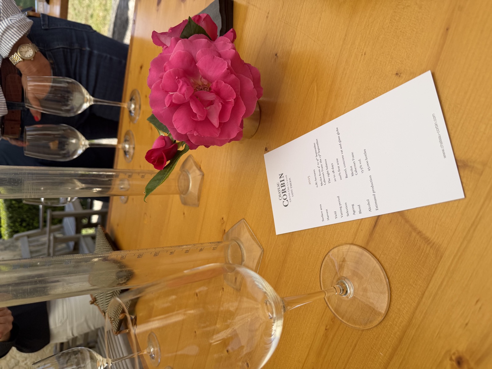 Clarity Uncorked 2026